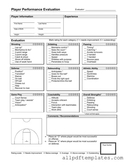 Get Basketball Evaluation Form in PDF