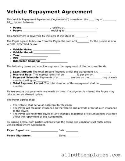 Free Vehicle Repayment Agreement Template