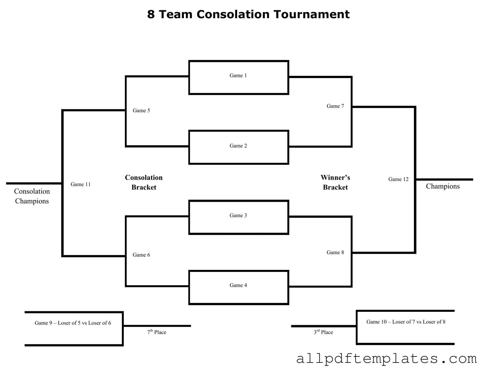 Get Tournament Consolation Bracket Form in PDF